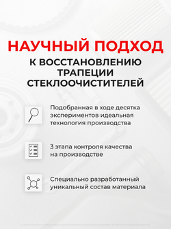 Ремкомплект втулок-шарниров трапеции стеклоочистителя Suzuki Grand Vitara (II) [Кузов: JT] 2005–2016 (ST1-1216)