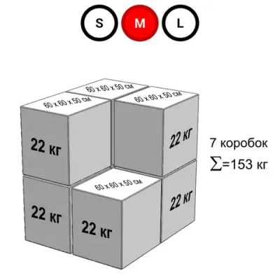 Набор 10": Замок на платформе