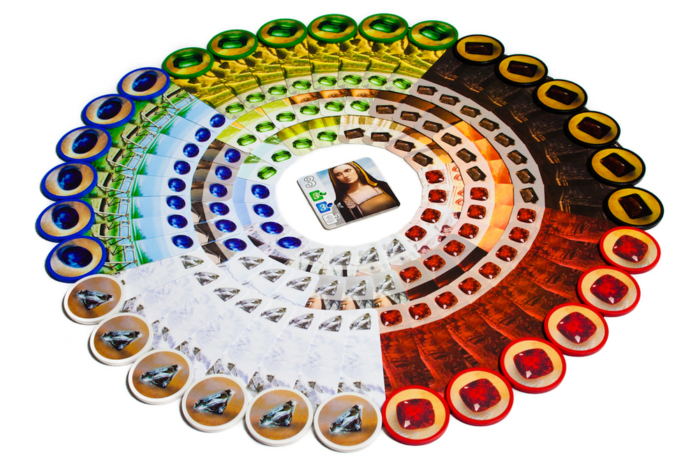 Splendor. Компоненты