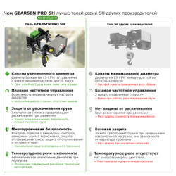 Таль электрическая канатная GEARSEN PRO SH 5т, 9м