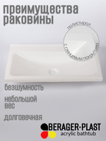 Раковина в ванную 700х400 без отверстия под смеситель