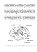 Возвращение к архетипу (PDF)