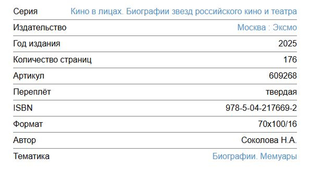 🎬 Кино в лицах: Биографии звезд российского кино и театра