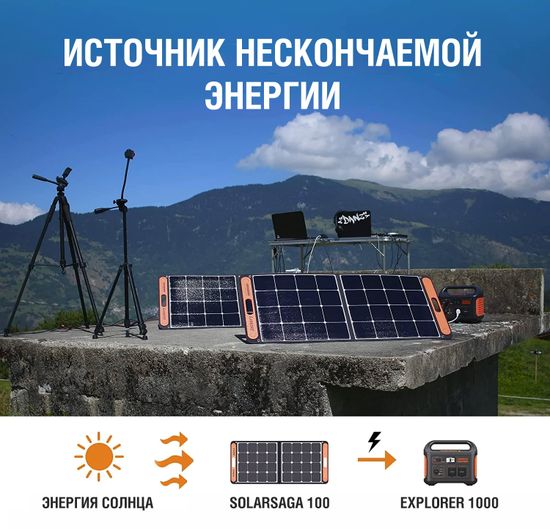 Портативная зарядная станция Jackery Explorer 1000 (1002 Втч)