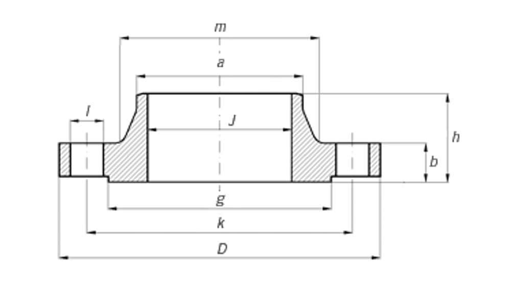Фланцы по ASME