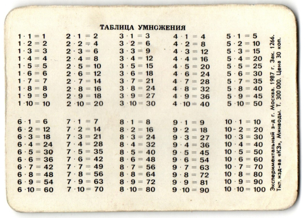 Календарик 1987 г. Таблица умножения. Стерео. Простоквашино XF