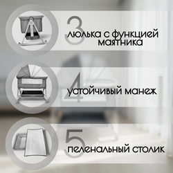 Детская кроватка 5в1 Elva LUX