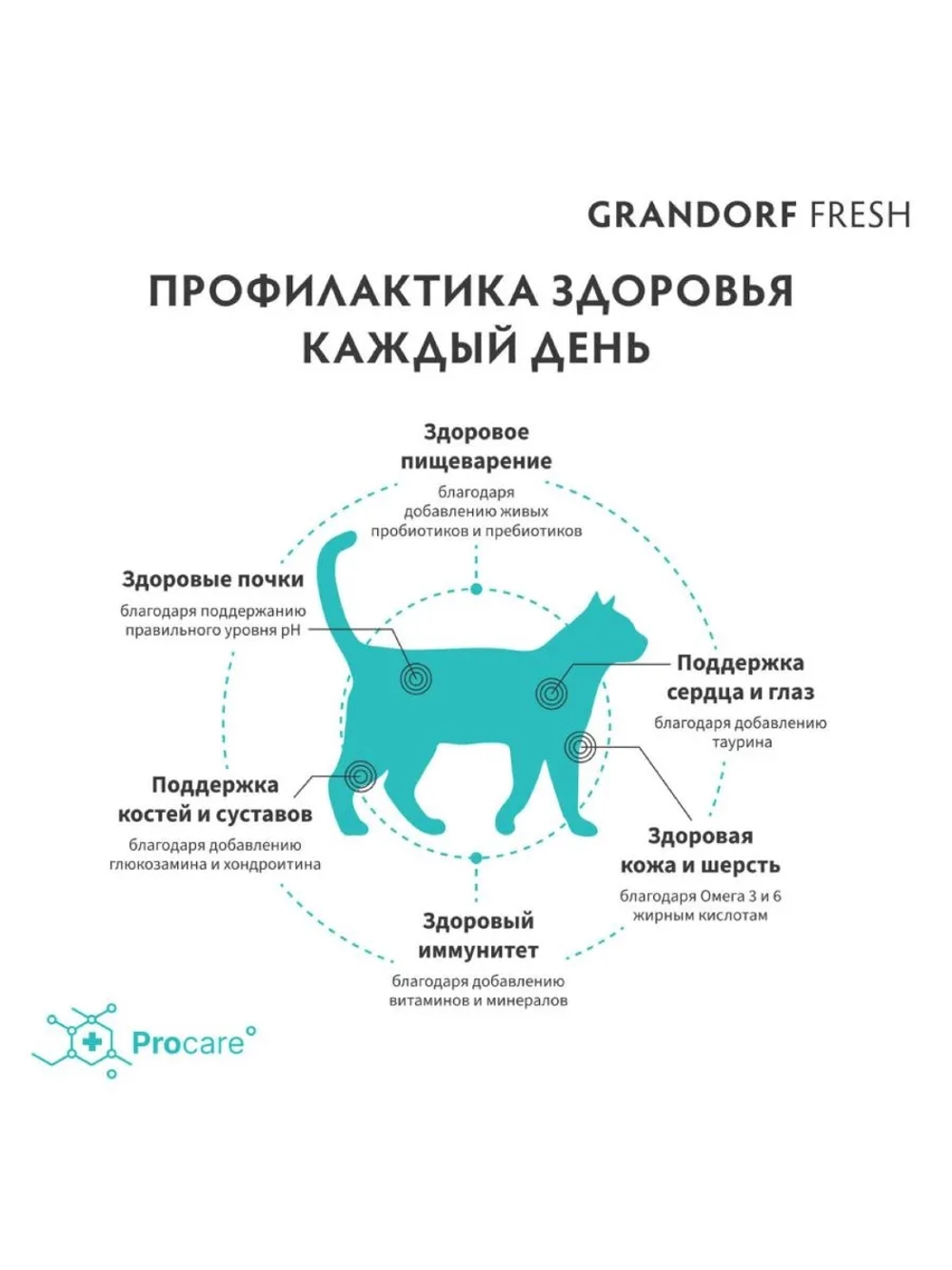 Корм для кошек Утка и батат 2кг
