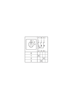 Переключатель кулачковый ПК-1-101 1п 10А "0-1-2-3" EKF pk-1-101-10