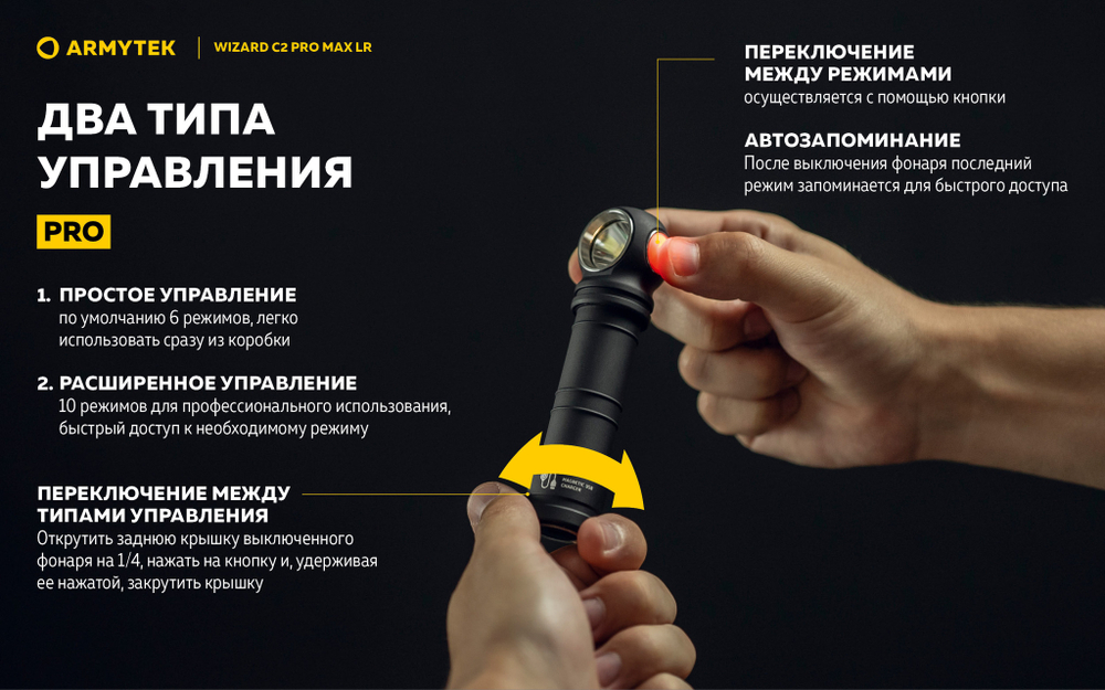 Мультифонарь налобный Armytek F06702W Wizard C2 Pro Max Magnet USB LR (теплый свет)