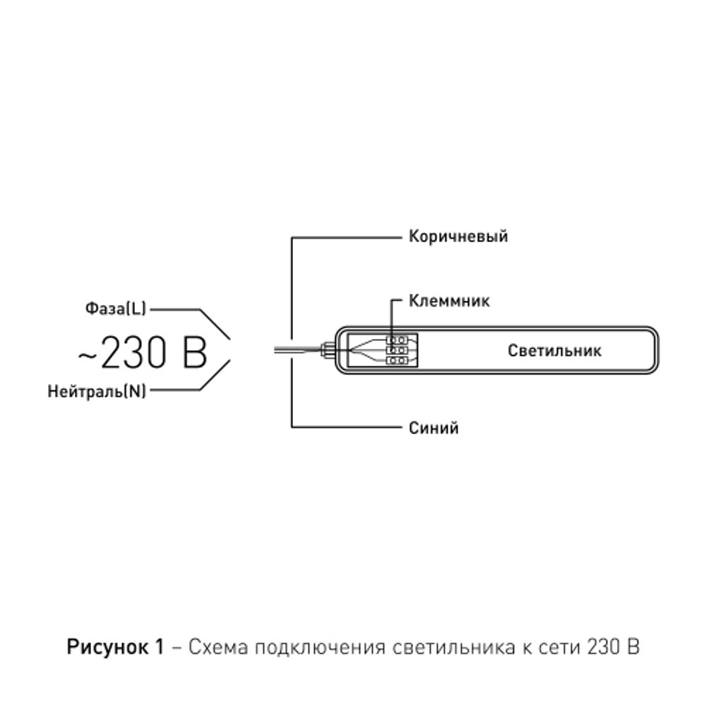 Линейный светодиодный светильник ЭРА SPP-201-0-40K-048 48Вт 4000К IP65 1500 матовый | Линейные светодиодные светильники IP65