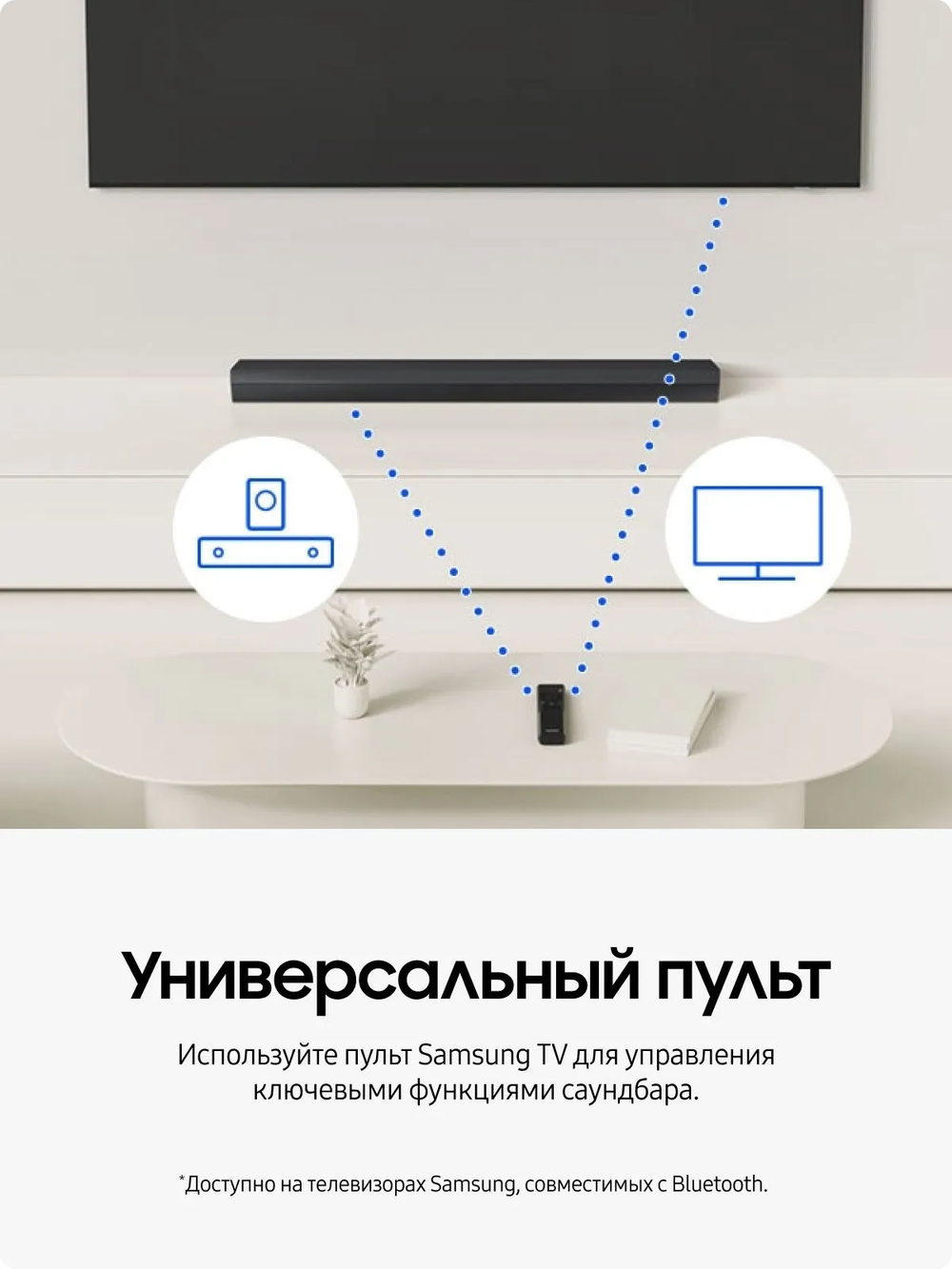 Саундбар Samsung HW-B650F/RU, 3.1‑канальный звук, черный