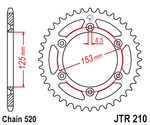Звезда JTR210.52