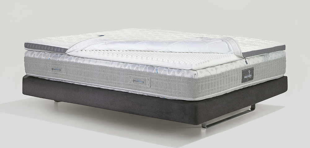 Топпер 90x200x7 Magniflex Topper Classico Plus Soft