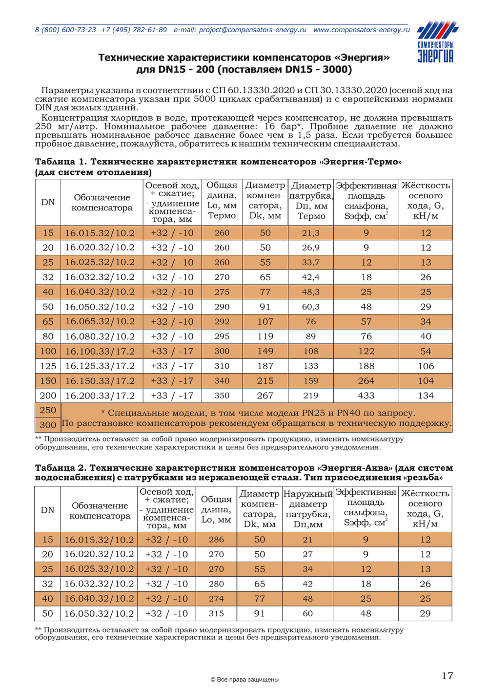 ЭА.НП.16.032.32/10.2Р Компенсатор сильфонный осевой с кожухом «Энергия-Аква» DN32 PN16 НР
