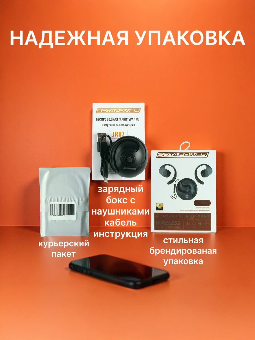Наушники беспроводные с микрофоном, Bluetooth, белый
