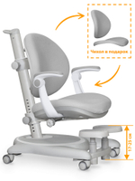 Эргономичное кресло Mealux Ortoback Plus Y508
