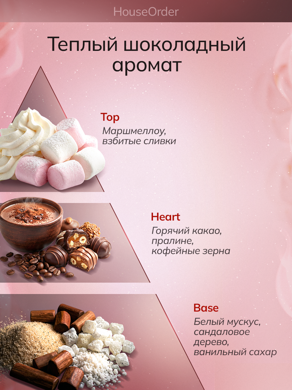 Ароматизатор для машину "Зефирная поездка", шоколад, маршмеллоу, ваниль, 7 мл, стойкость 70 дней