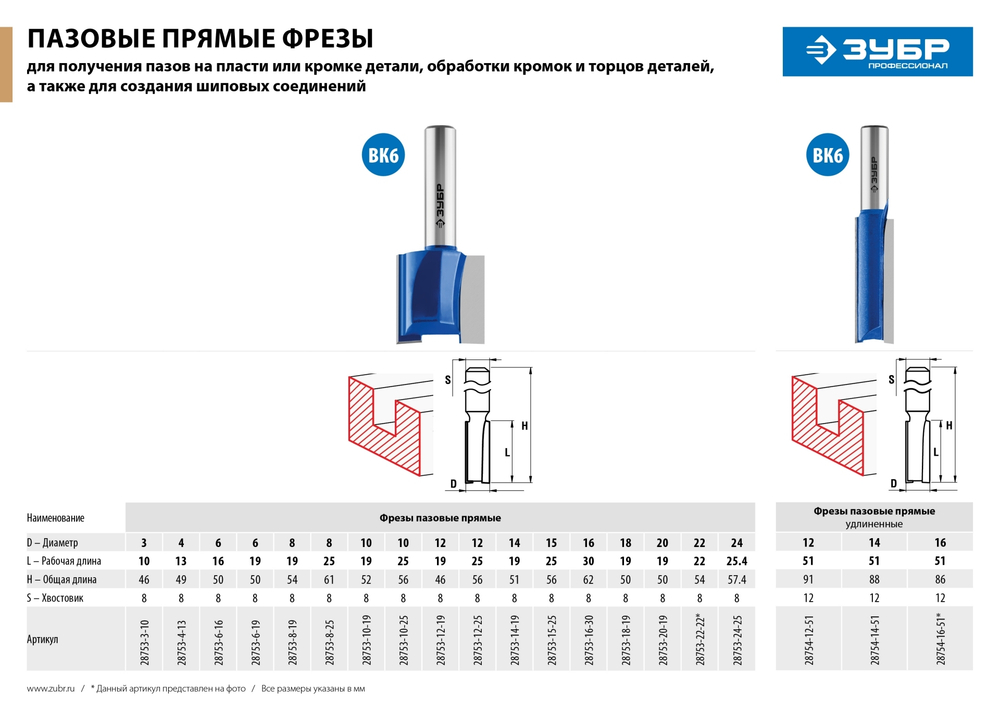 ЗУБР 16 x 51 мм, хвостовик 12 мм, фреза пазовая прямая. удлиненная, Профессионал (28754-16-51)