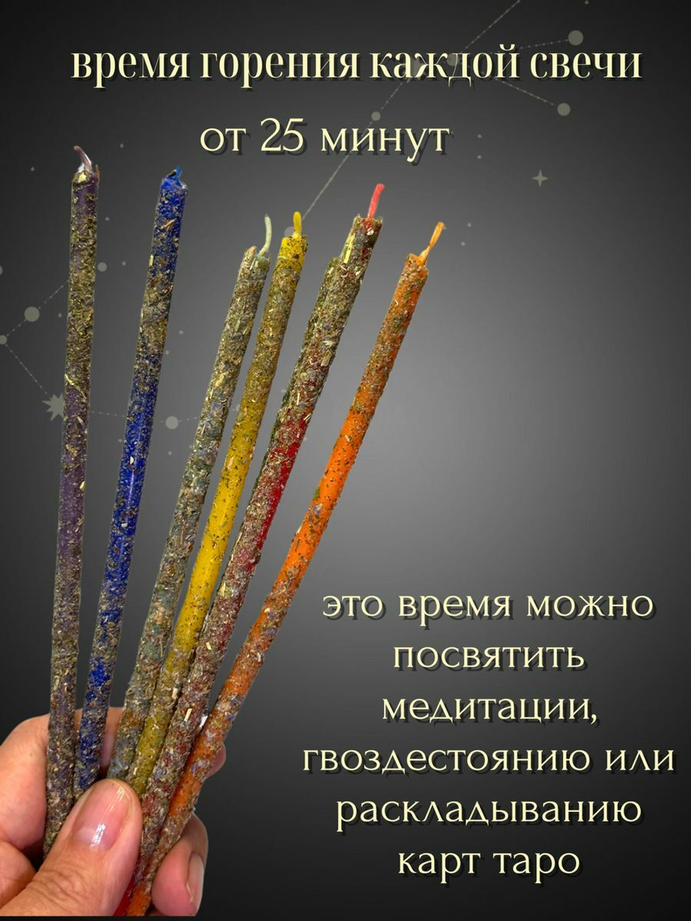 Свечи  программы для похудения