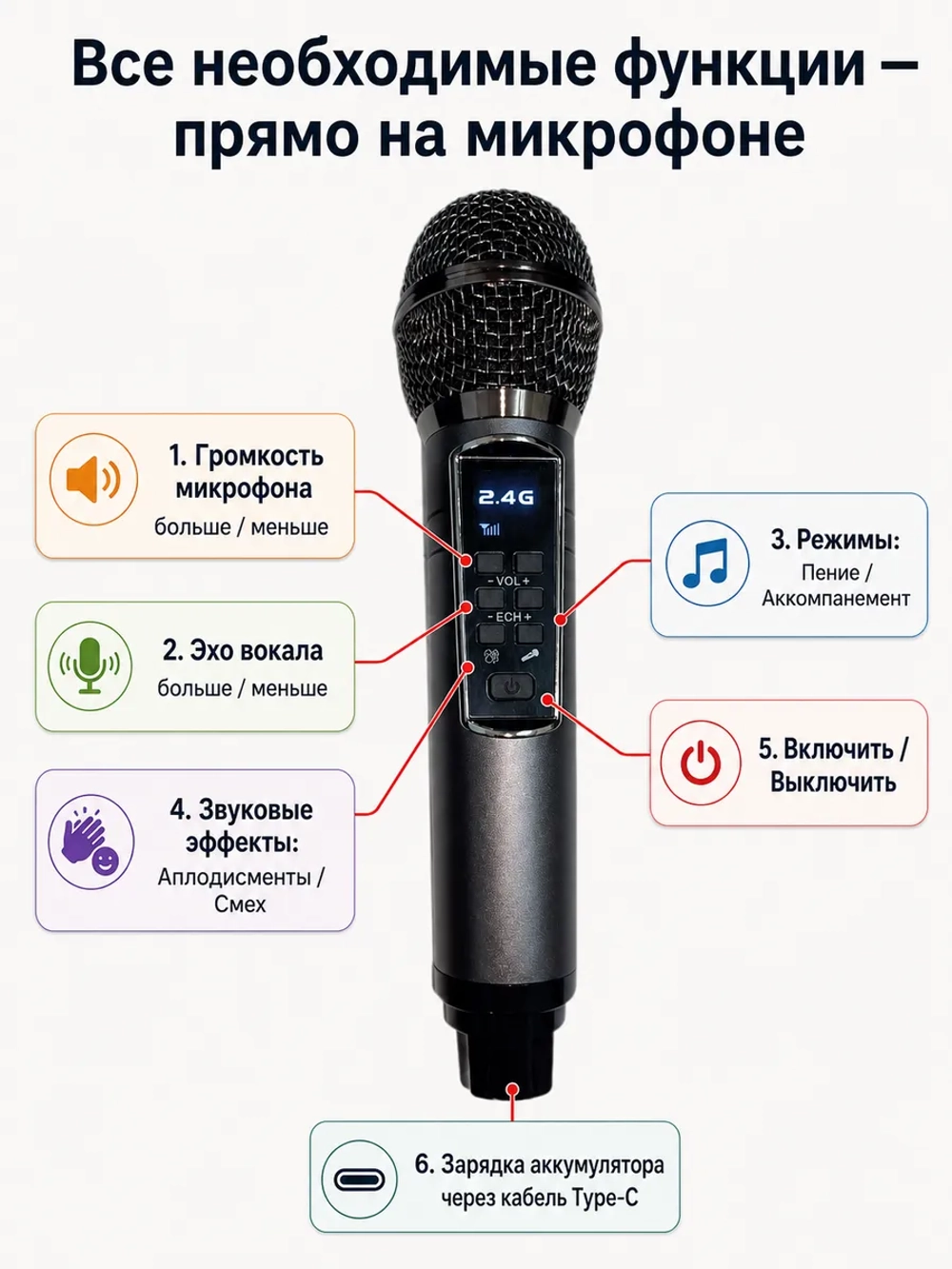 Караоке система с Баллами