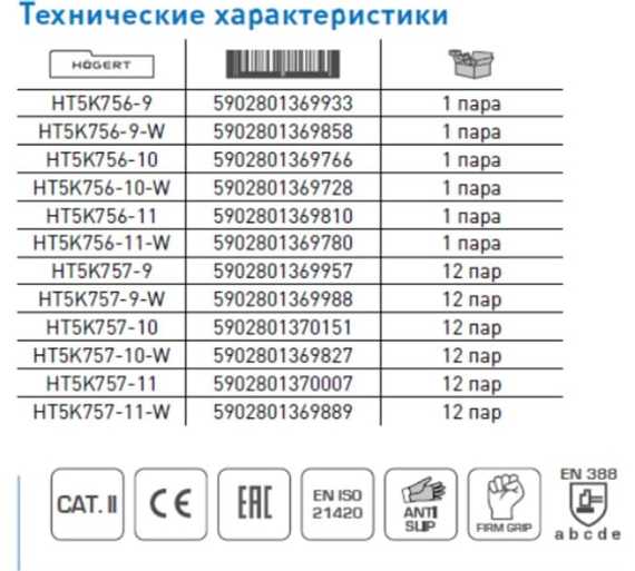 Перчатки рабочие с полиуретановым покрытием JAGST Högert (12 пар) HT5K757