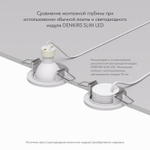 Встраиваемый светильник Denkirs DK2030 DK2030-WH