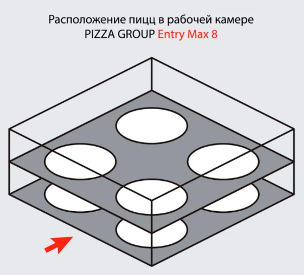 Печь для пиццы Pizza Group