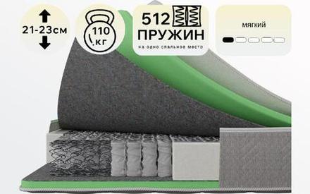 Матрас Koyka LIGHT h≈22 см