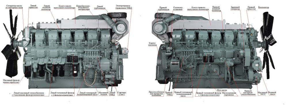 Дизельный генератор ТСС АД-1000С-Т400-1РМ8 арт. 016674