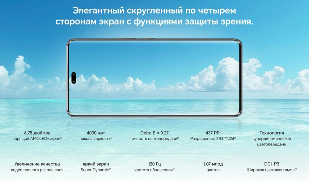 Смартфон Honor 200 Pro 12ГБ/512ГБ, Ростест(ЕАС), полуночный черный