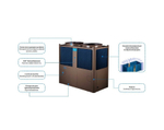 Чиллер модульный Midea MCCH130B-SA3L