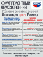 Хомут ремонтный для труб стальной усиленный со вставкой EPDM (свищ, течь) Ду-25, 1" (32-34 мм)