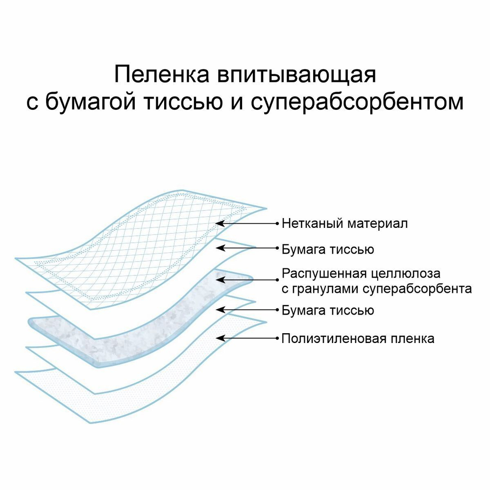 Пеленки впитывающие одноразовые для детей с суперабсорбентом "Asal", 60х60 см, 20 шт.