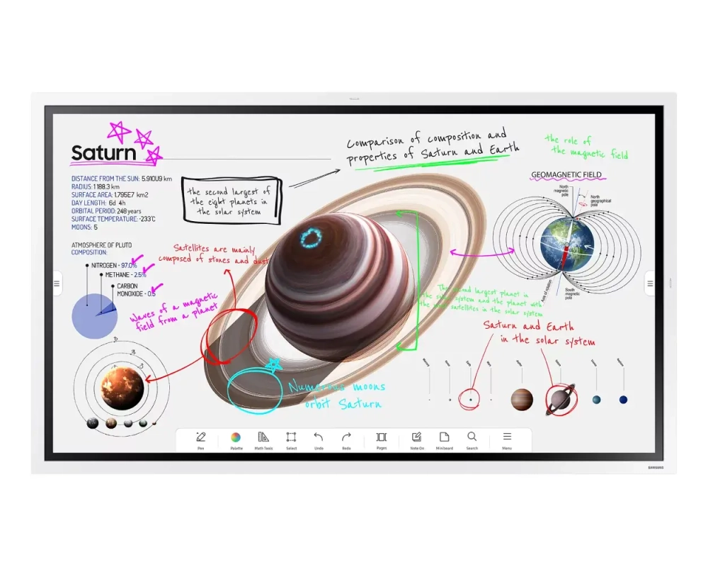 Дисплей интерактивный FLIP Samsung WM55B