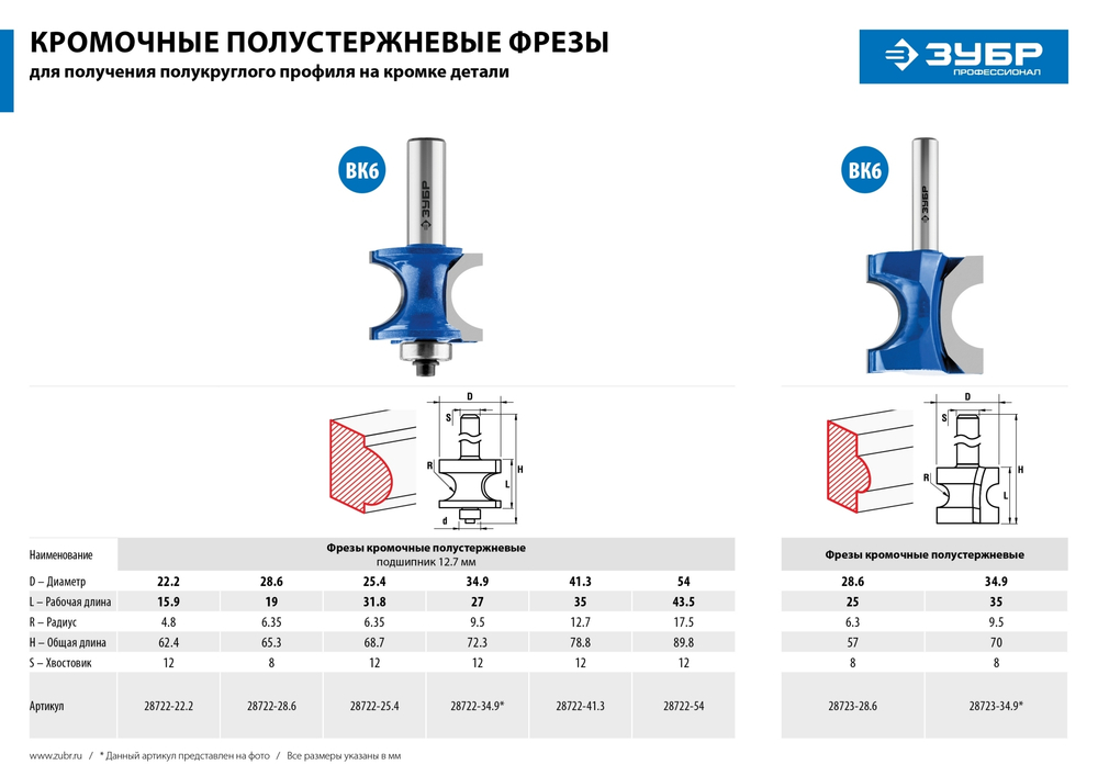 ЗУБР 34.9 x 29 мм, радиус 9.5 мм, фреза полустержневая с подшипником, Профессионал (28722-34.9)
