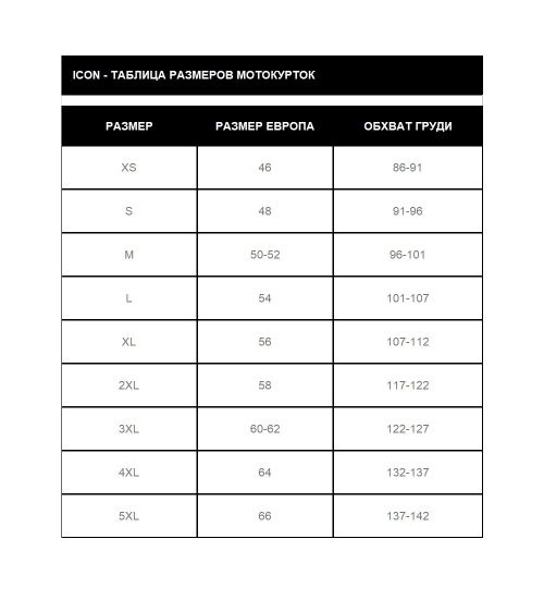 Купить Мотокуртка Текстильная Icon Overlord3 Mesh Munchies Jacket / Синий