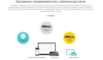 Коммутатор TP-Link Omada (SG3210X-M2)