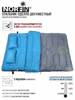 Мешок-одеяло спальный Norfin ALPINE COMFORT DOUBLE 250 Blue