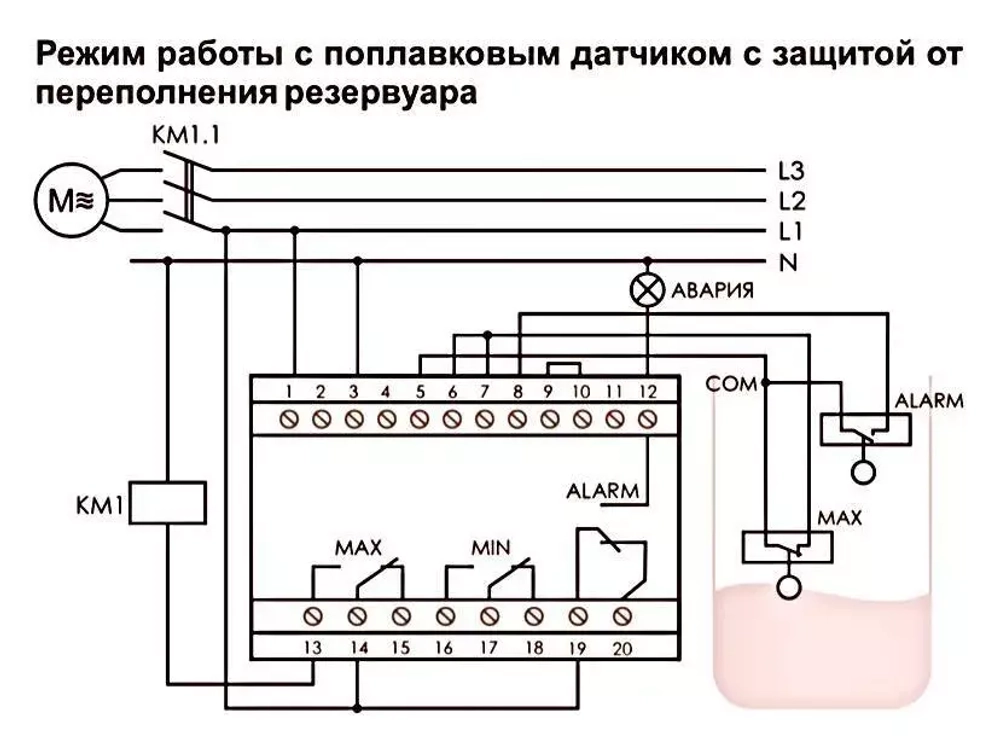 Реле контроля уровня жидкости PZ-830 16А 3NO/NC 230В трехуровневое без датчиков