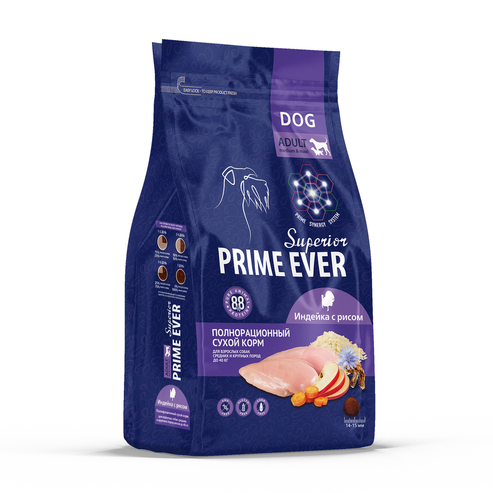 Prime Ever Superior Adult Medium&Maxi Dog Отборная индейка полнорационный сухой корм для собак cредних и крупных пород 2 кг
