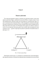Эдусемиотика Образов: Очерки по науке и искусству в Таро (PDF)