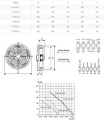 Вентилятор осевой YWF(K)4E-450-Z