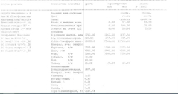 Премикс для сухостойных коров 1%, 190766, мешок 15 кг