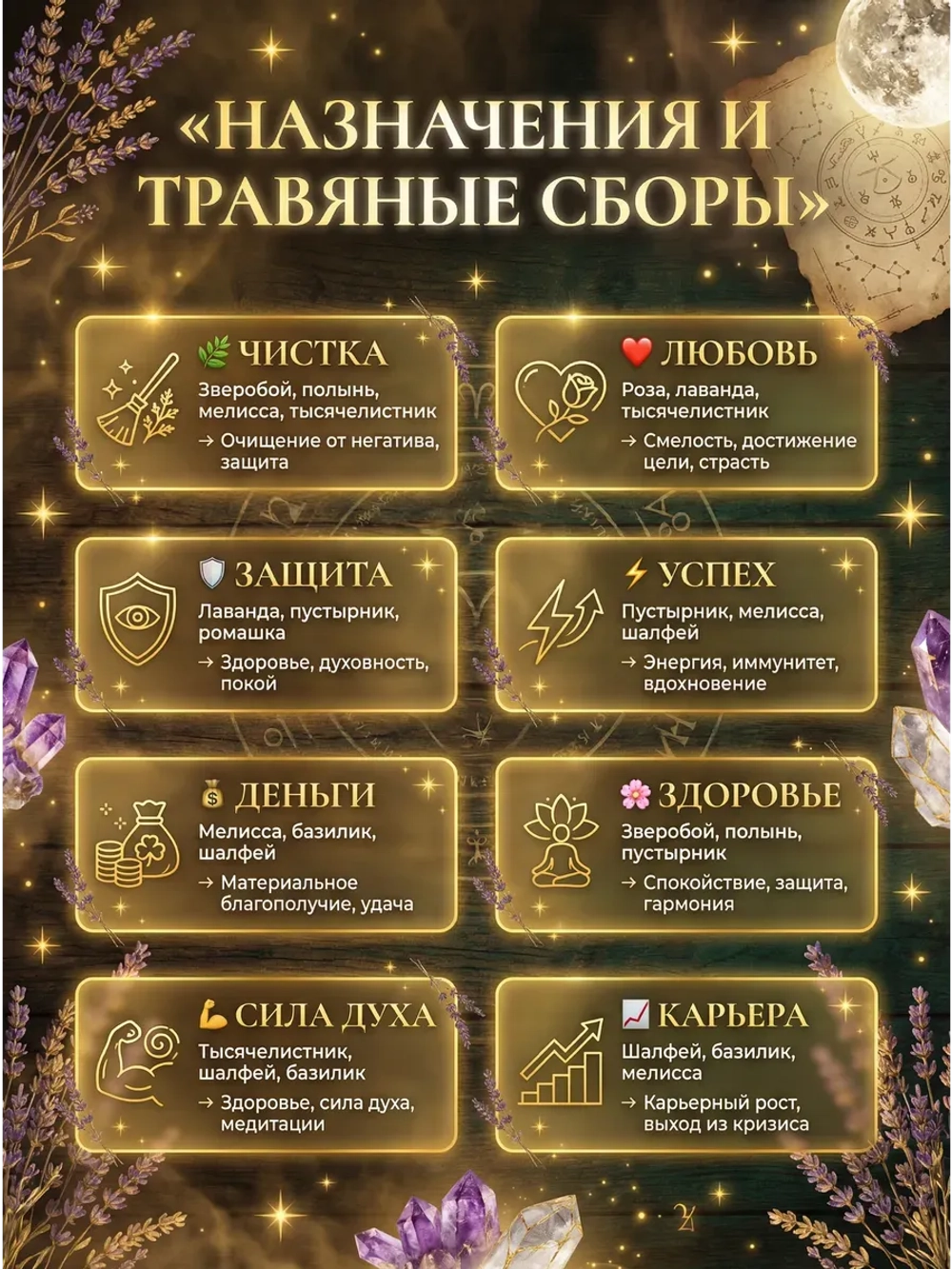 Набор трав и сухоцветов, 8 направлений (намерений)