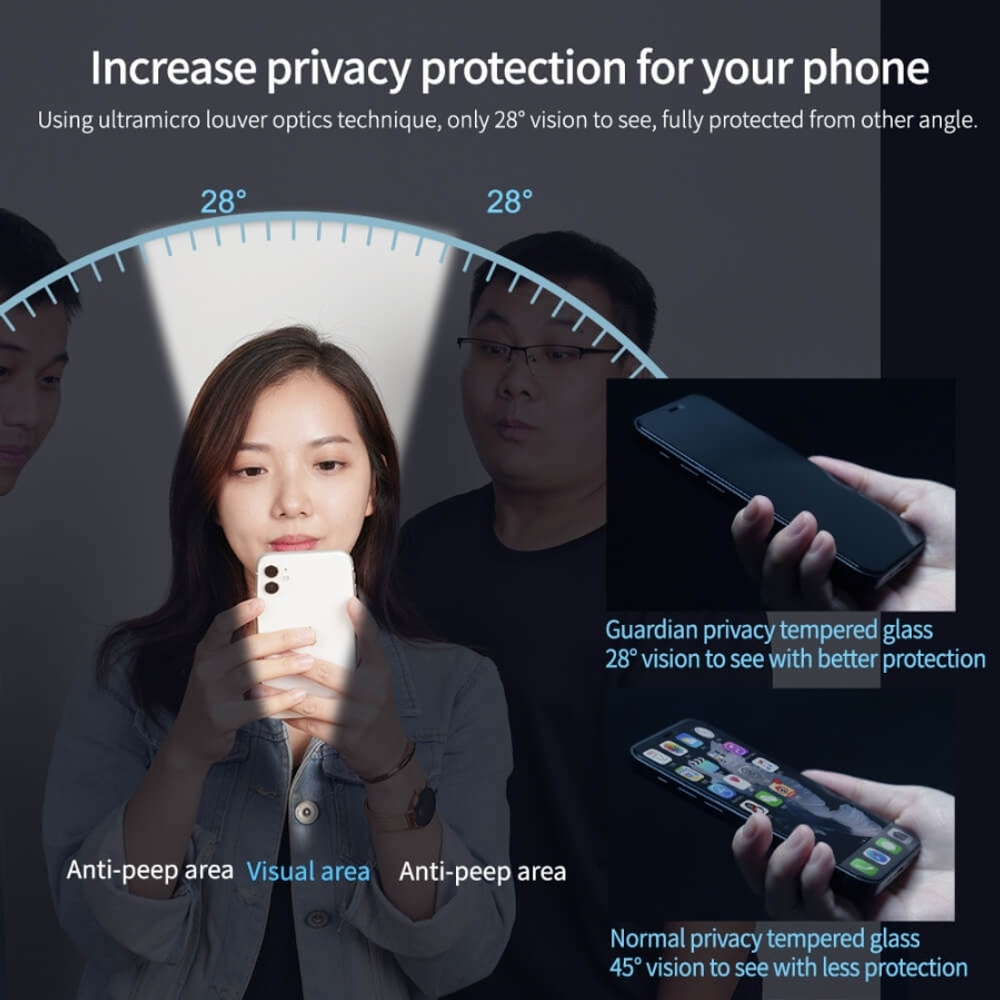 Защитное стекло Nillkin Антишпион Guardian Full для iPhone 15 Plus