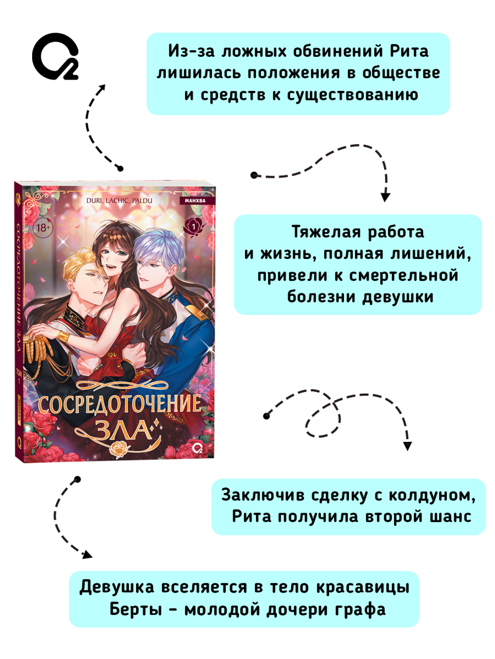 Duri, LaChic, Paldu. Сосредоточение зла. Том 1