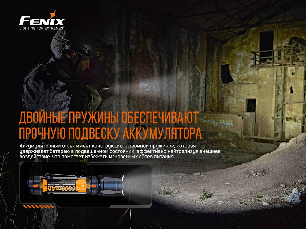 Фонарь Fenix TK20R V2.0
