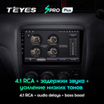 Teyes SPRO Plus 9" для  Honda CR-V 1995-2001