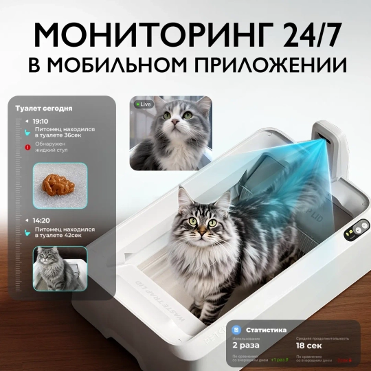 Открытый автоматический лоток с камерой Purobot Crystal Duo  PETKIT